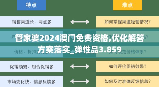 管家婆2024澳门免费资格,优化解答方案落实_弹性品3.859