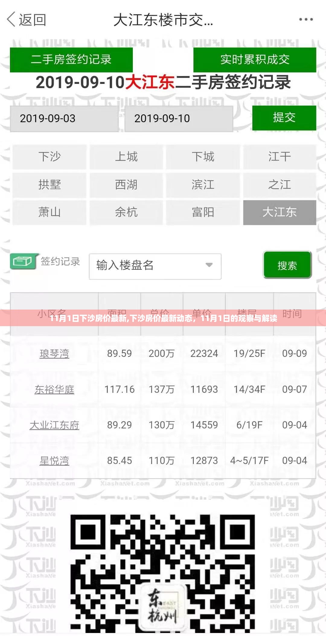 下沙房价最新动态，11月1日观察与解读