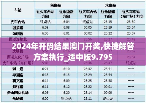 2024年开码结果澳门开奖,快捷解答方案执行_适中版9.795