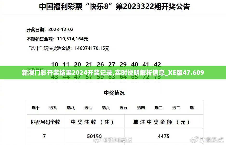 新澳门彩开奖结果2024开奖记录,实时说明解析信息_XE版47.609