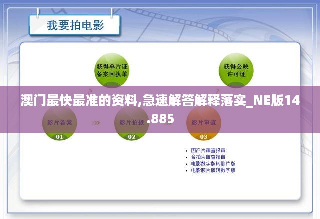 澳门最快最准的资料,急速解答解释落实_NE版14.885