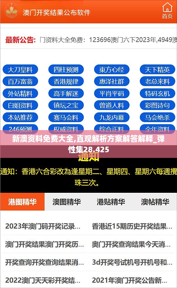 新澳资料免费大全,直观解析方案解答解释_弹性集28.425