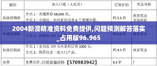 2004新澳精准资料免费提供,问题预测解答落实_占用版96.965