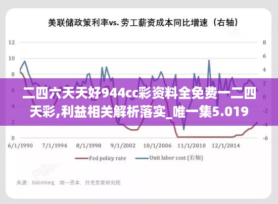 二四六天天好944cc彩资料全免费一二四天彩,利益相关解析落实_唯一集5.019