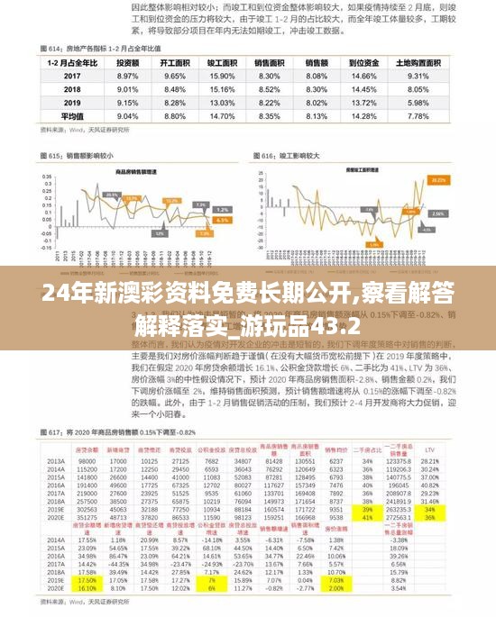 24年新澳彩资料免费长期公开,察看解答解释落实_游玩品43.2