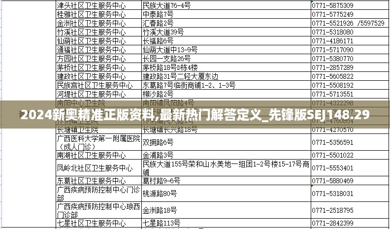 2024新奥精准正版资料,最新热门解答定义_先锋版SEJ148.29