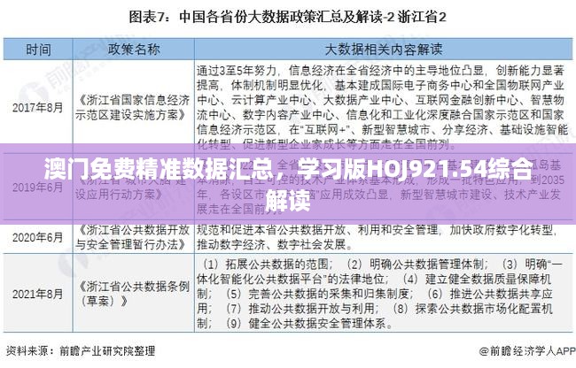 澳门免费精准数据汇总，学习版HOJ921.54综合解读