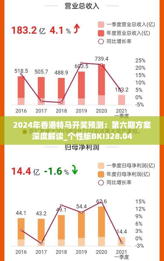 2024年香港特马开奖预测：第六期方案深度解读_个性版BKI328.04