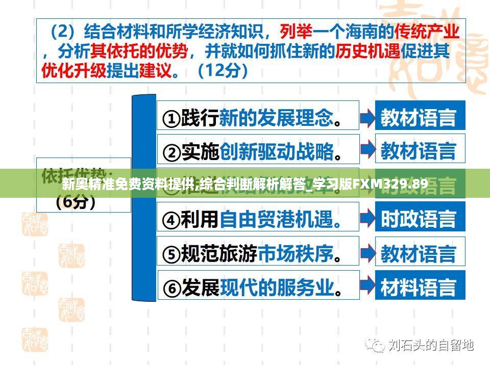 新奥精准免费资料提供,综合判断解析解答_学习版FXM329.89