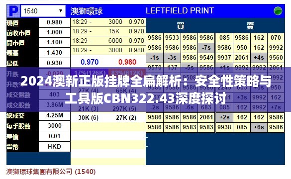 2024澳新正版挂牌全扁解析：安全性策略与工具版CBN322.43深度探讨