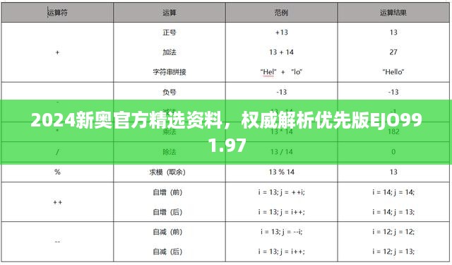 2024新奥官方精选资料，权威解析优先版EJO991.97