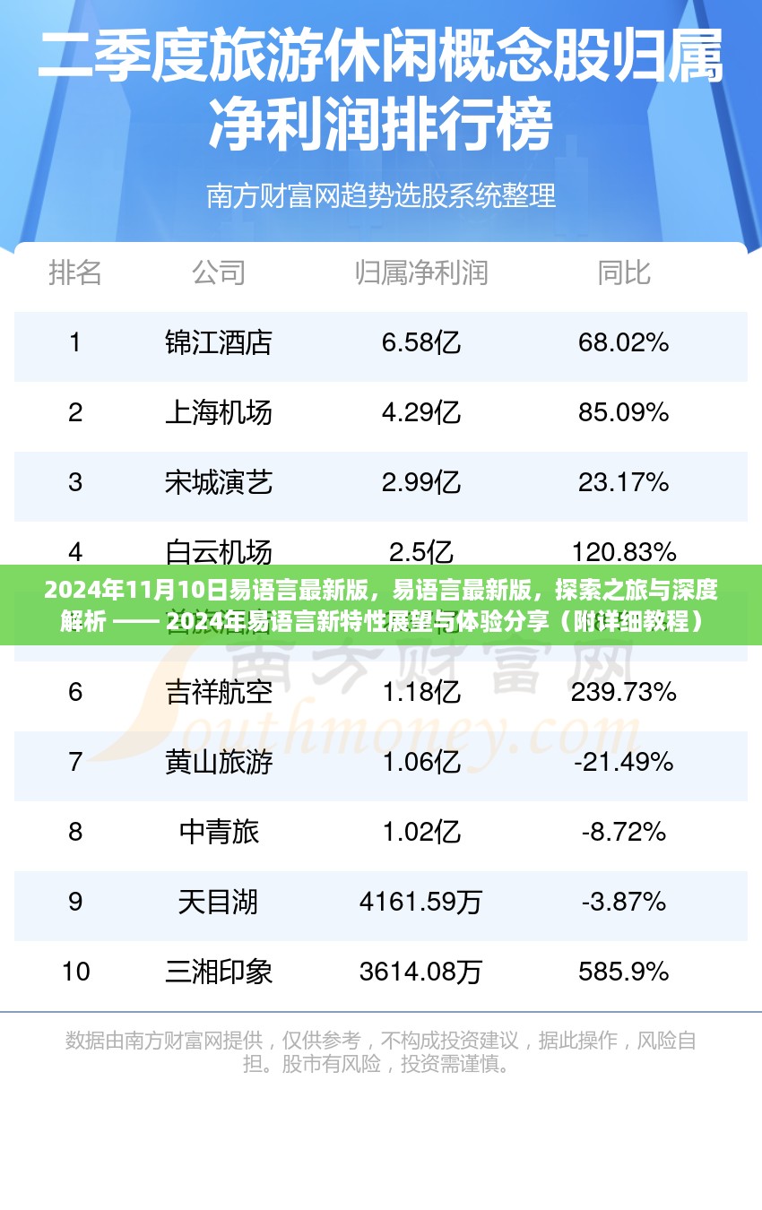 探索易语言之旅，深度解析最新版特性与教程分享（附详细教程）