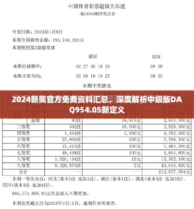 2024新奥官方免费资料汇总，深度解析中级版DAQ954.05新定义