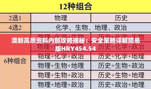 澳新高质资料内部攻略揭秘：安全策略详解简易版HRY454.54