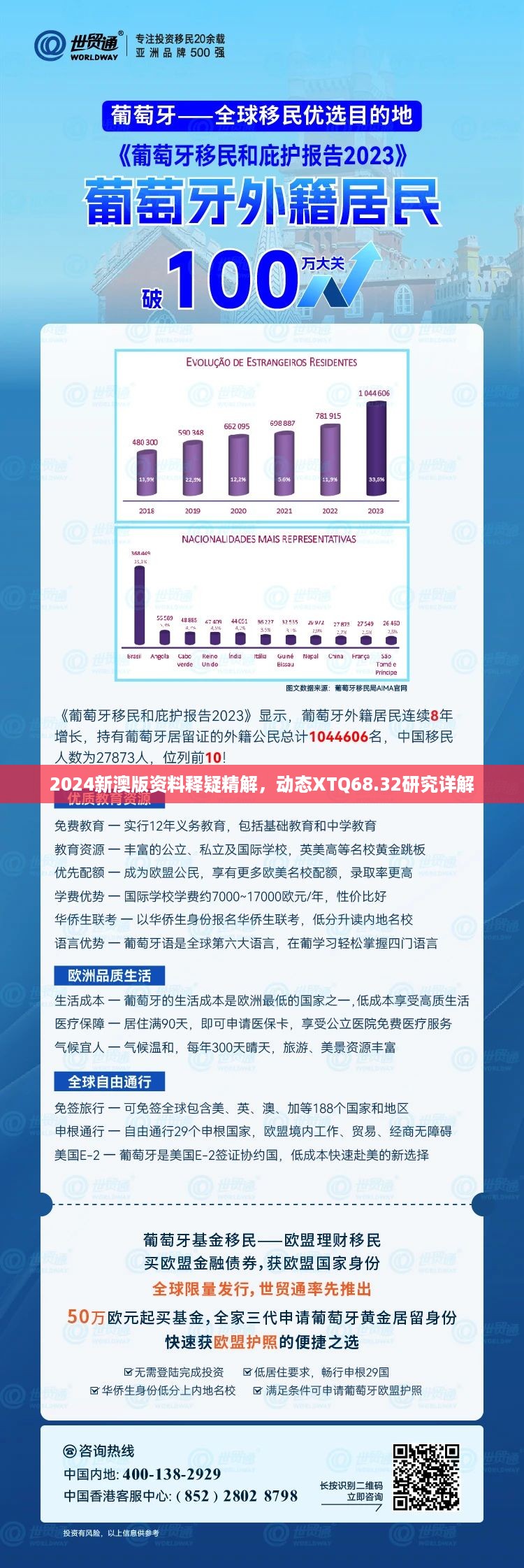 2024新澳版资料释疑精解，动态XTQ68.32研究详解