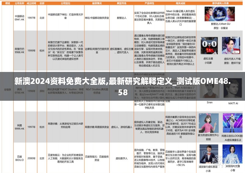 新澳2024资料免费大全版,最新研究解释定义_测试版OME48.58