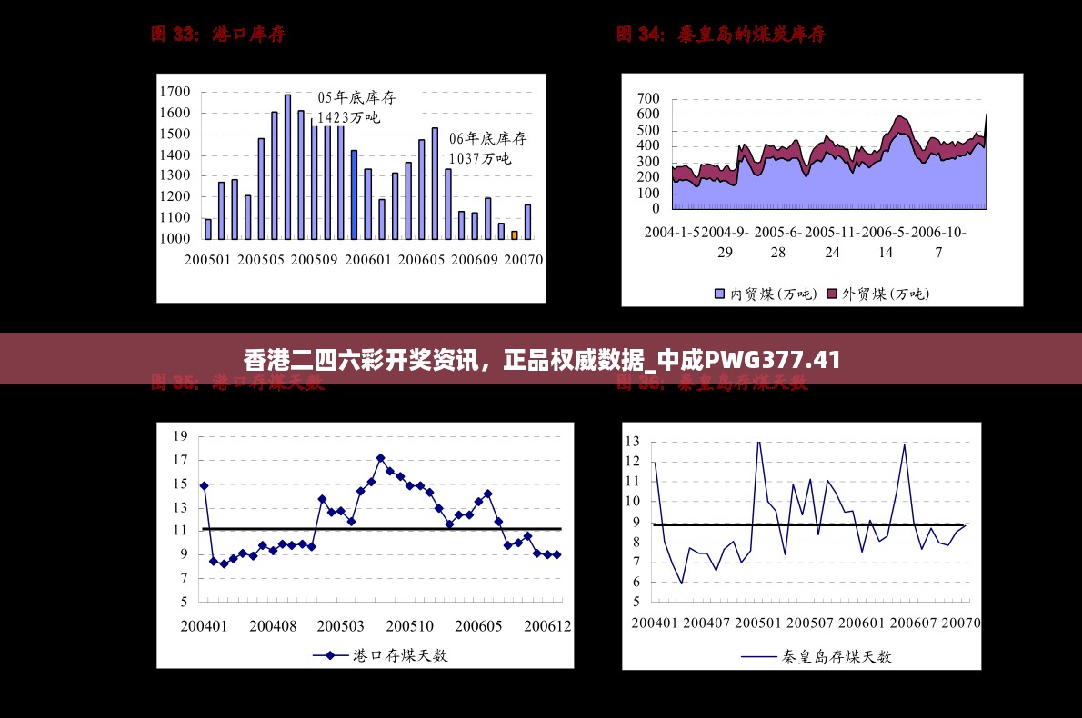 香港二四六彩开奖资讯，正品权威数据_中成PWG377.41