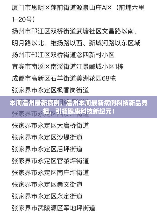 温州本周最新病例科技新品引领健康科技新纪元亮相！