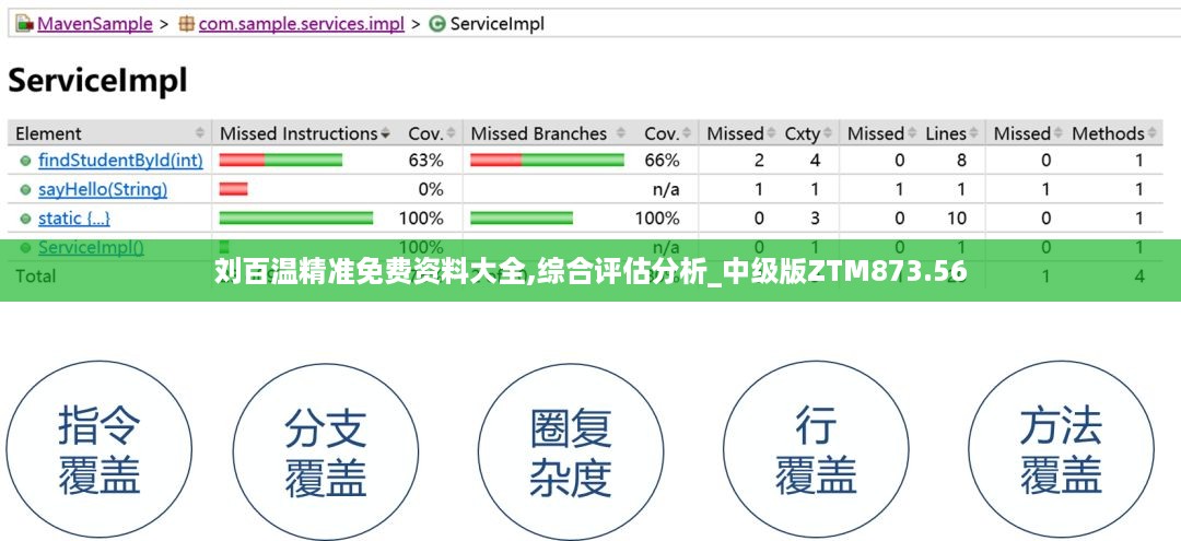 刘百温精准免费资料大全,综合评估分析_中级版ZTM873.56