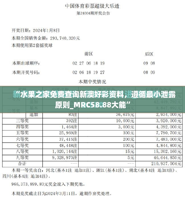 “水果之家免费查询新澳好彩资料，遵循最小泄露原则_MRC58.88大能”