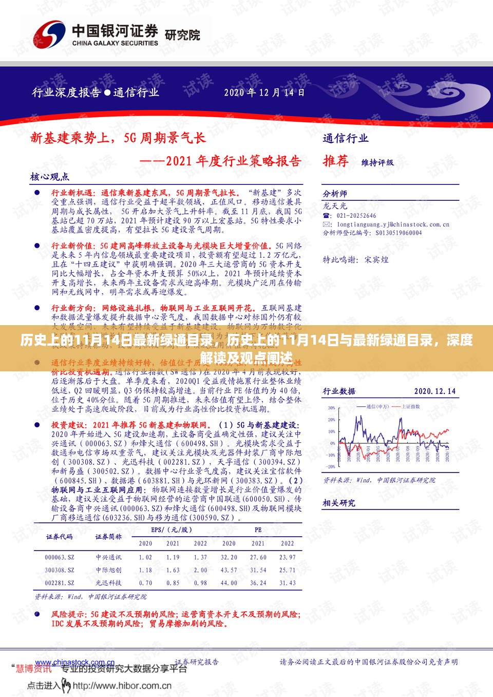 历史上的11月14日深度解读与最新绿通目录观点阐述