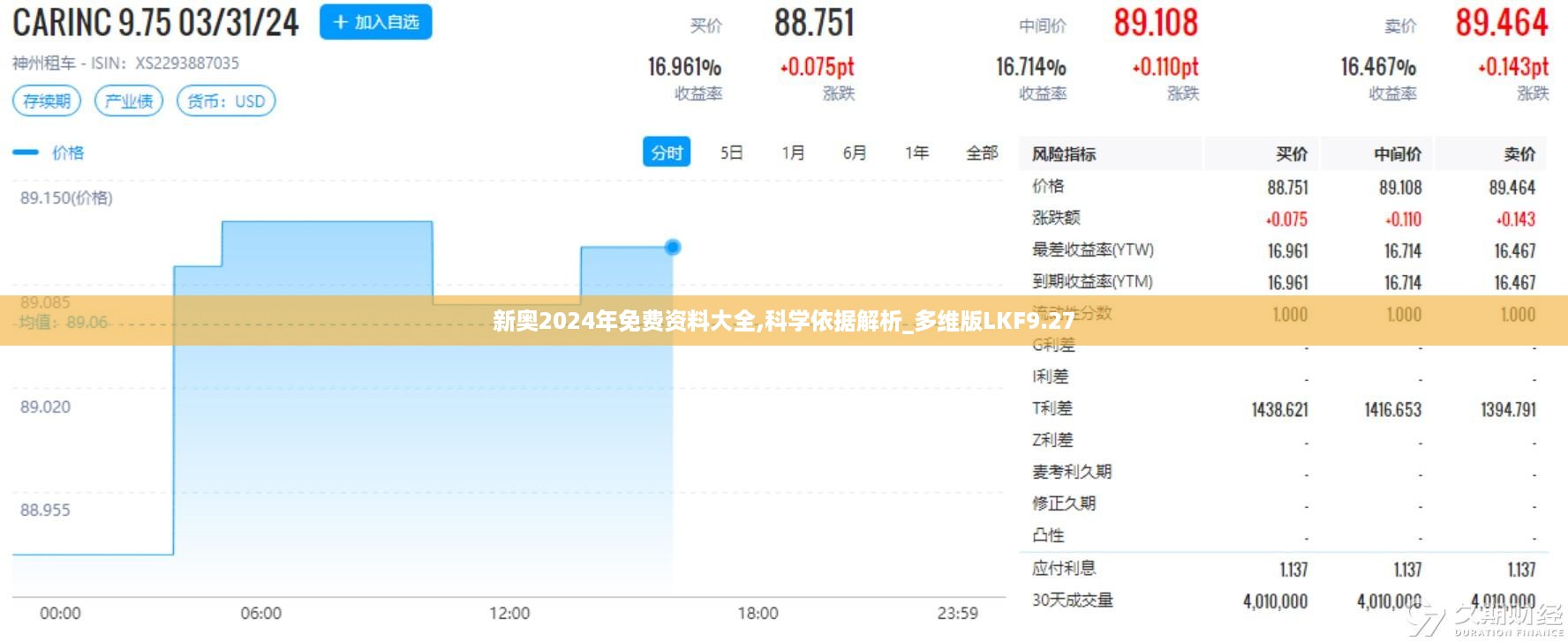 新奥2024年免费资料大全,科学依据解析_多维版LKF9.27