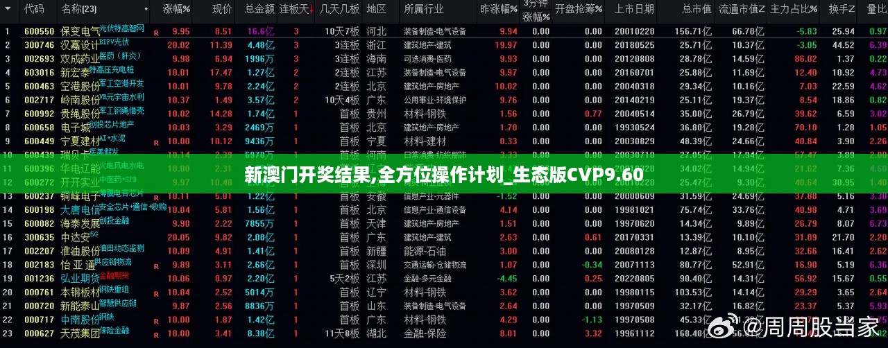 新澳门开奖结果,全方位操作计划_生态版CVP9.60