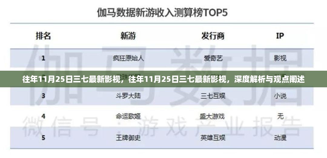 往年11月25日三七影视深度解析与最新观点阐述