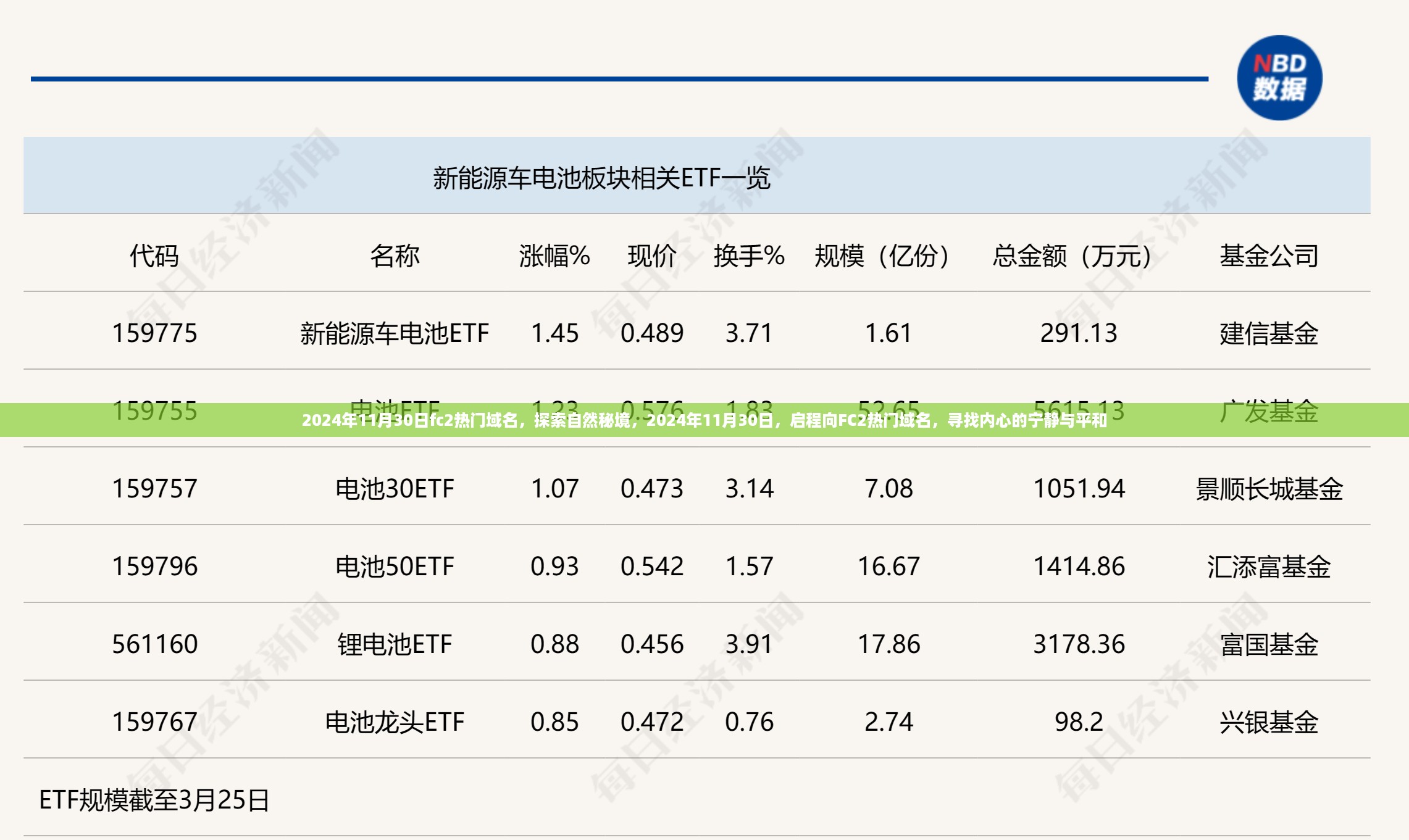 探索自然秘境，启程向FC2热门域名，寻找心灵宁静与平和之旅（2024年11月30日）