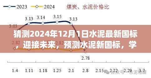 预测2024年水泥新国标，变化中的机遇与挑战，塑造行业自信与成就之光