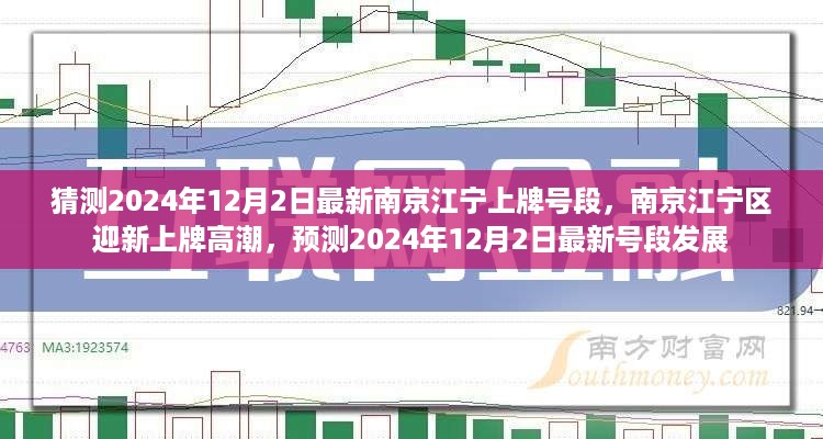 南京江宁区迎新上牌高潮，预测最新号段发展（猜测时间至2024年12月）