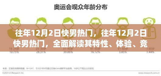 揭秘往年12月2日快男热门，特性、体验、竞品对比及深度用户群体分析