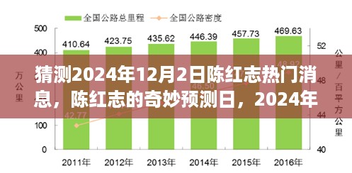 陈红志的预测日，揭秘陈红志在2024年12月2日的温馨惊喜与热门消息