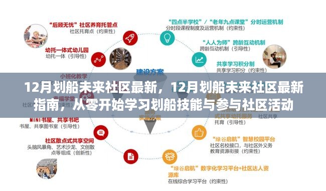 从零开始，12月划船未来社区最新指南，掌握技能与参与活动全攻略