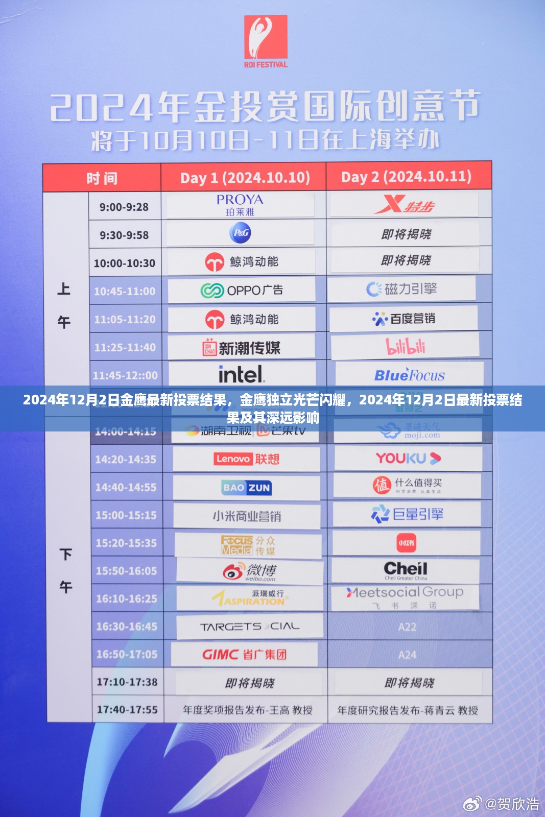 2024年12月2日金鹰独立光芒闪耀，最新投票结果及其深远影响