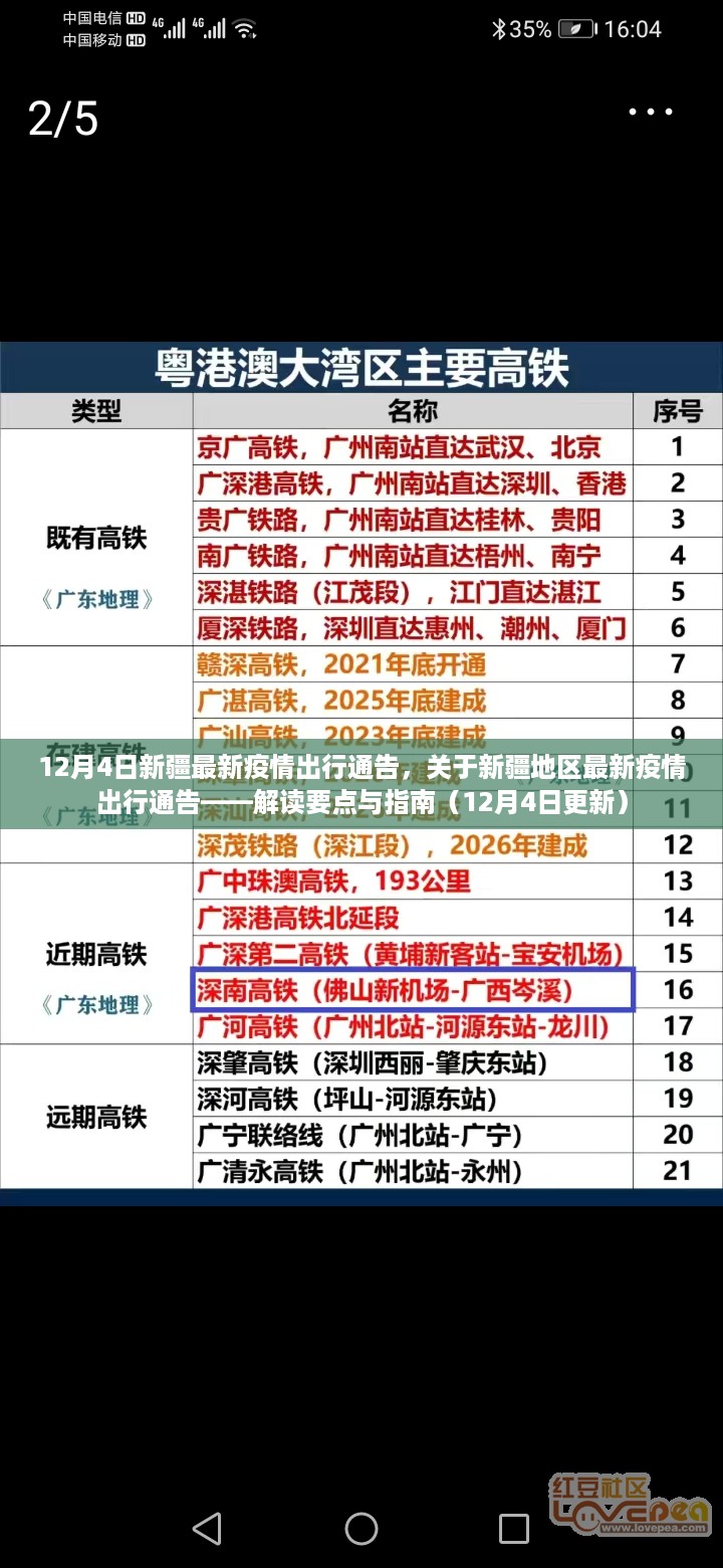 新疆地区最新疫情出行通告解读与指南（12月4日更新版）