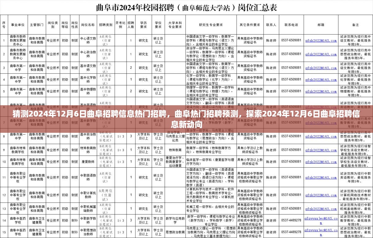 2024年曲阜热门招聘预测，探索招聘信息新动向