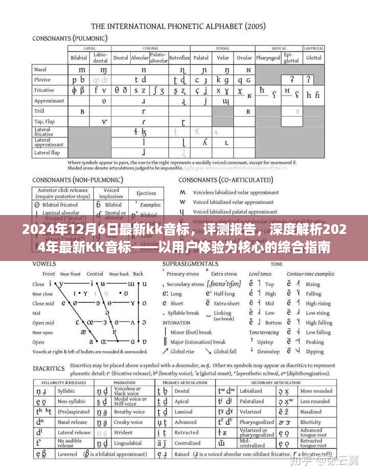 深度解析，用户体验为核心的综合指南——最新KK音标评测报告（2024年版）