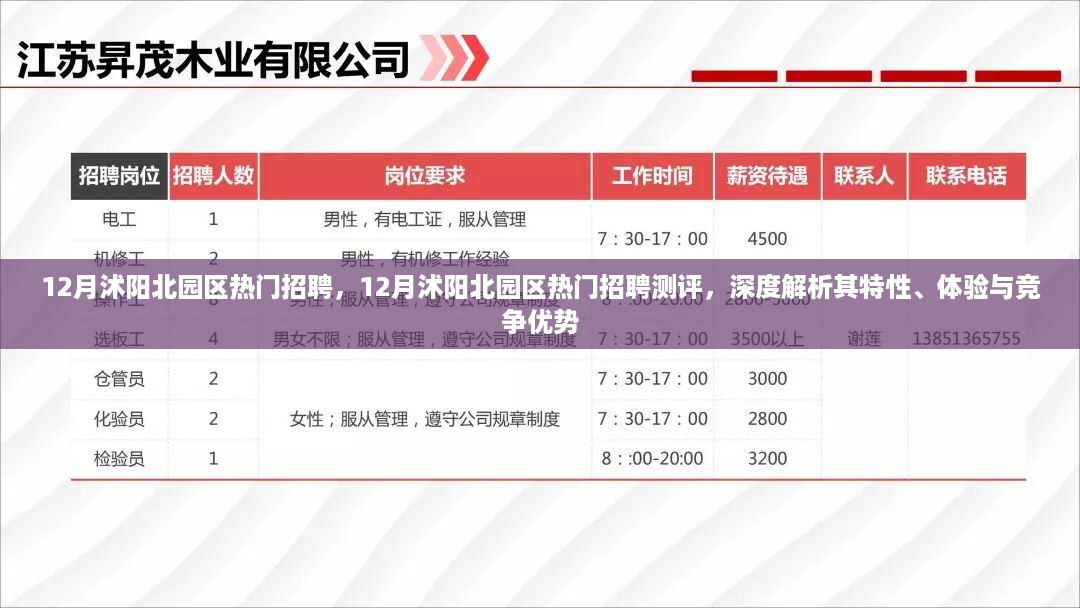 12月沭阳北园区热门招聘深度解析，特性、体验与竞争优势测评报告