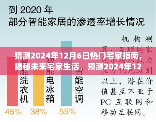 揭秘未来宅家生活趋势，预测热门宅家指南，展望2024年12月6日宅家新风尚