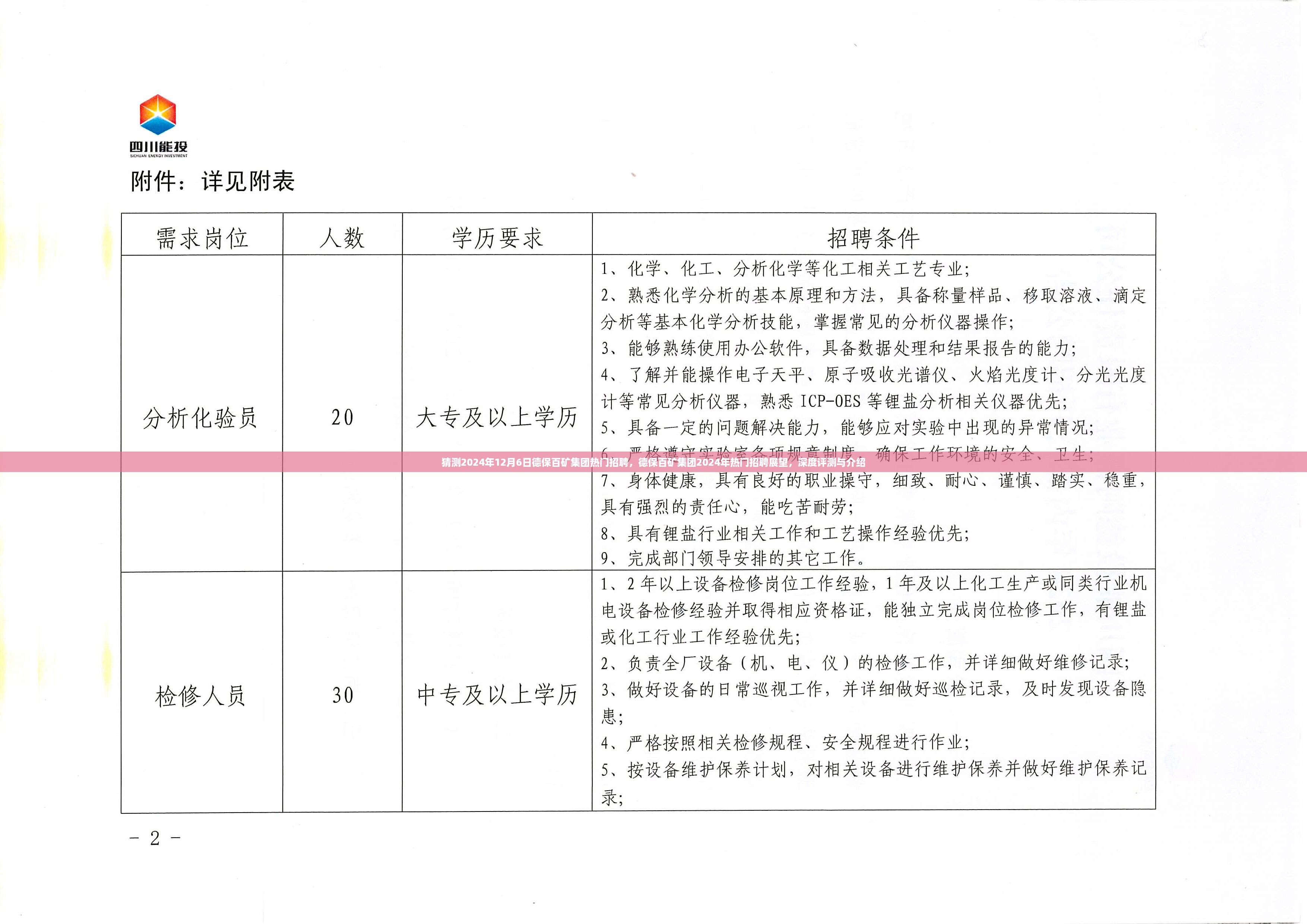 德保百矿集团2024年热门招聘展望与深度评测介绍