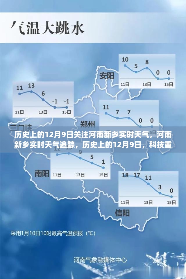 科技重塑天气预报新纪元，聚焦河南新乡实时天气追踪与历史上的12月9日动态