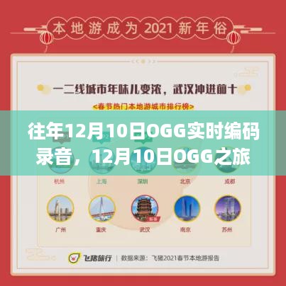 12月10日OGG之旅，与自然共舞，心灵静谧的寻找之路