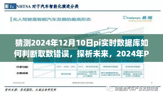 探析未来，展望2024年Pi实时数据库错误识别策略与取数错误的判断