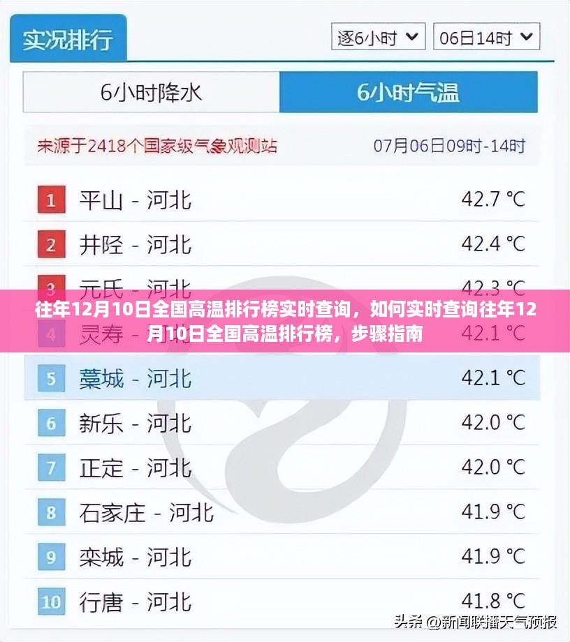 往年12月10日全国高温排行榜实时查询步骤指南，如何轻松查看历年高温排名？