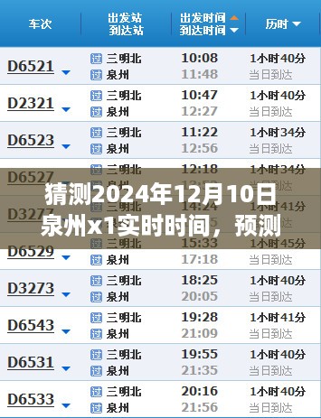 探索未来，预测泉州X1实时时间——以2024年12月10日为时间点