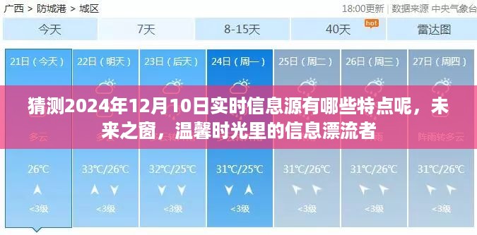 未来之窗，探索2024年实时信息源的特点与温馨时光中的信息漂流