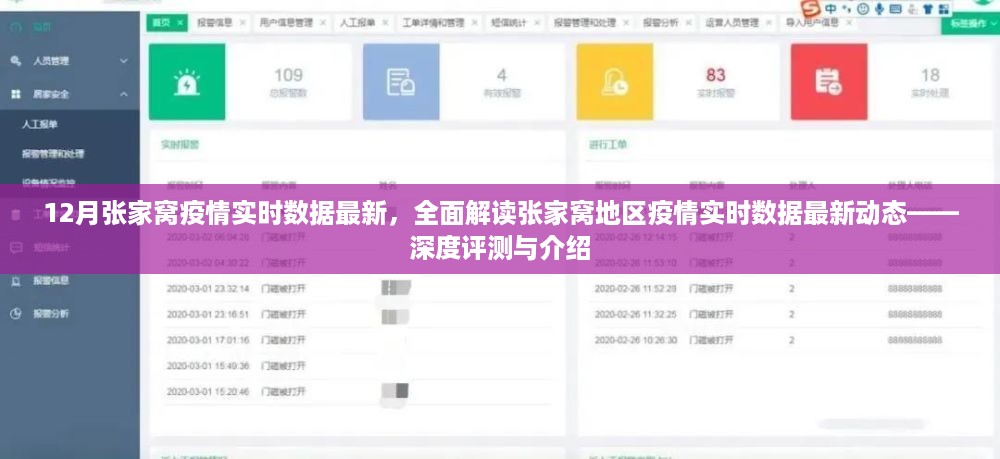 张家窝地区疫情实时数据深度解读与最新动态报告