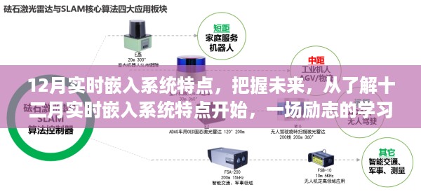 十二月实时嵌入系统特点揭秘，开启励志学习之旅，把握未来科技趋势