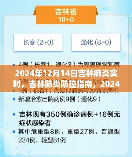 吉林肺炎防控指南，实用步骤与技能学习（实时更新至2024年12月14日）